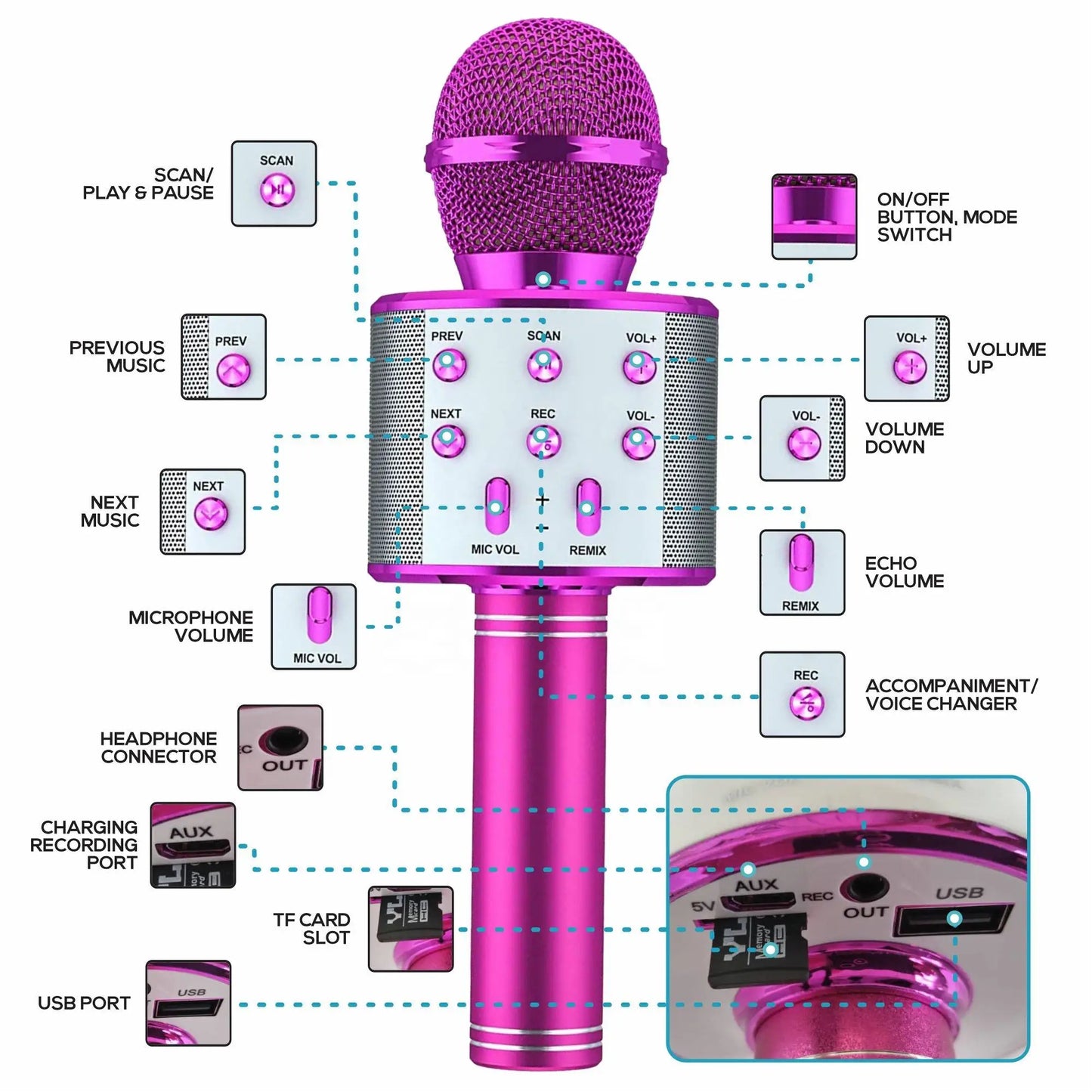 Microphone Wireless Bluetooth Karaoke  For Kids Toys,  For 3-15 Year Old Boys Girl Toys Birthday Gifts